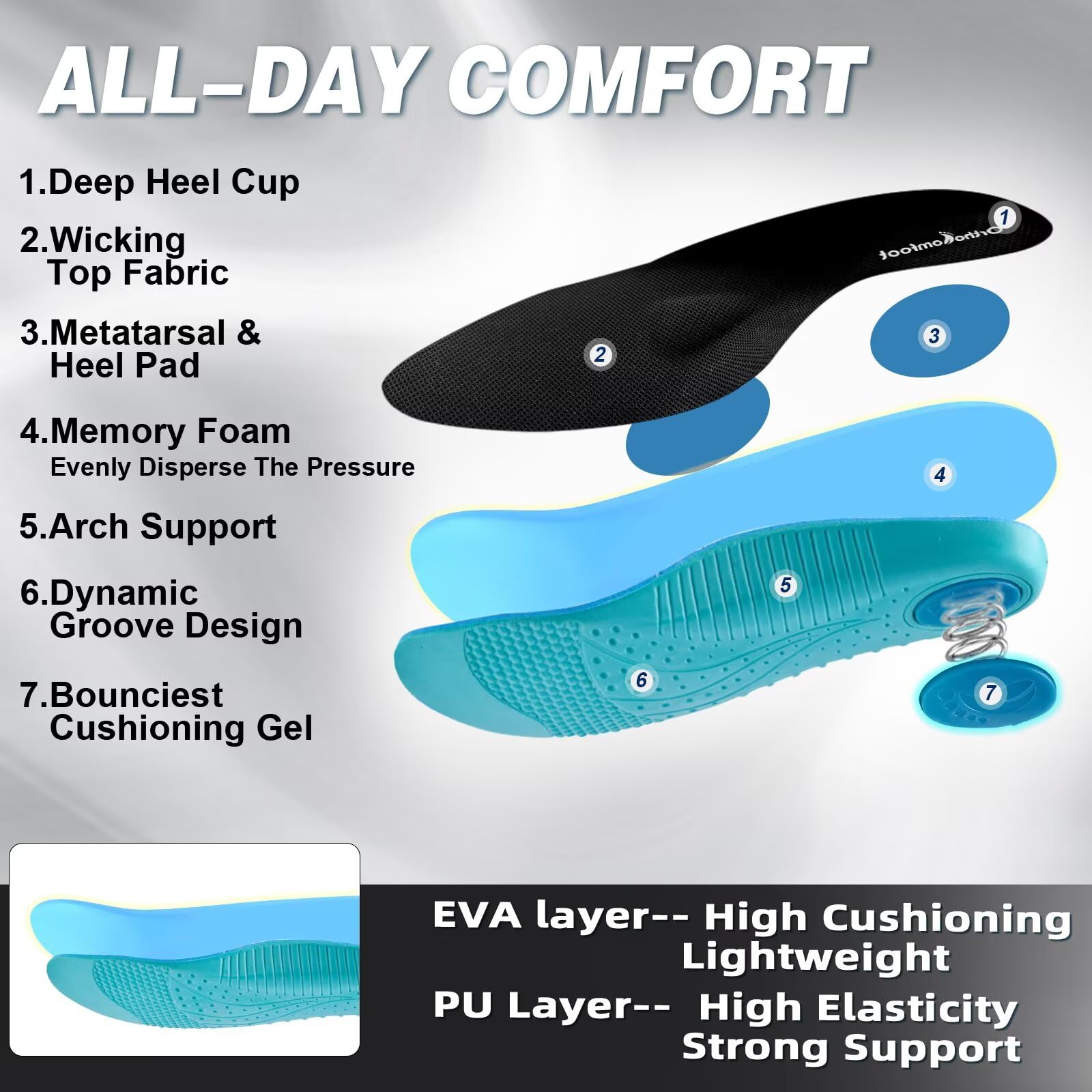 Zapatos ortopédicos para correr en carretera: cómodos y casuales con soporte de arco para fascitis plantar, zapatillas ortopédicas de moda, pies planos, tenis casuales al aire libre, zapatos de