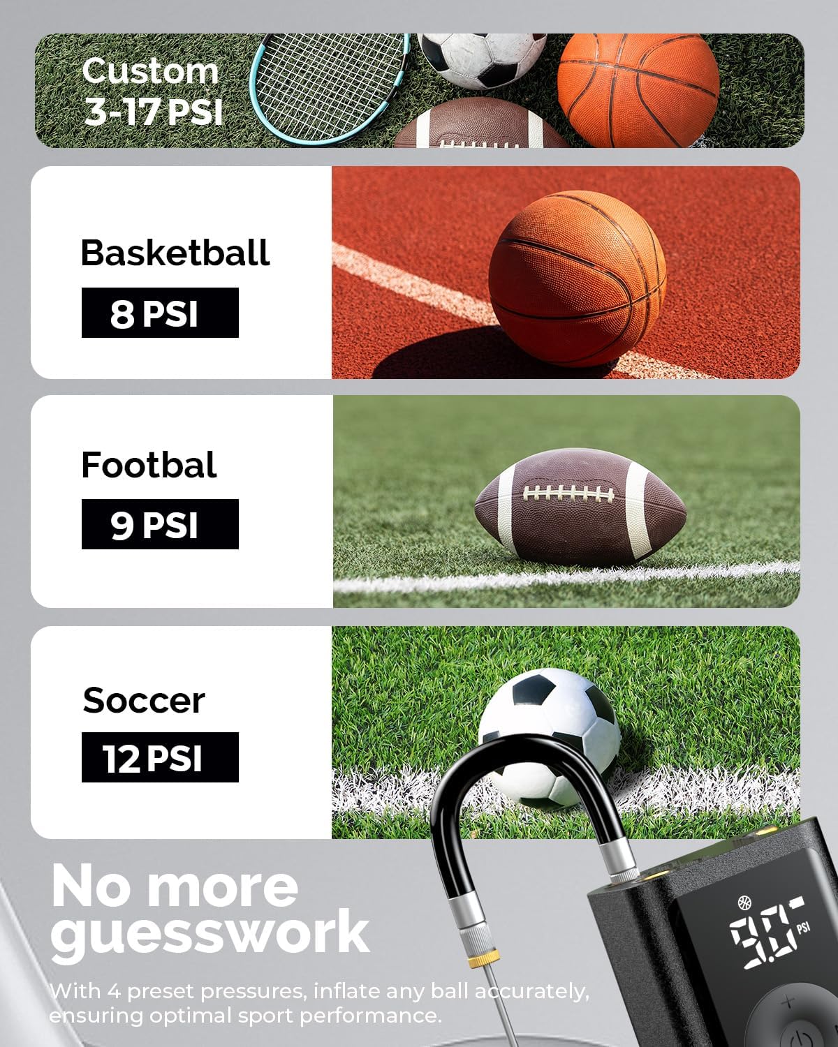 ETENWOLF P300 Plus Ball Pump, Electric Basketball Pump Inflation and Deflation, with 3200 mAh Rechargeable Battery, Air Pump for All Sports Balls