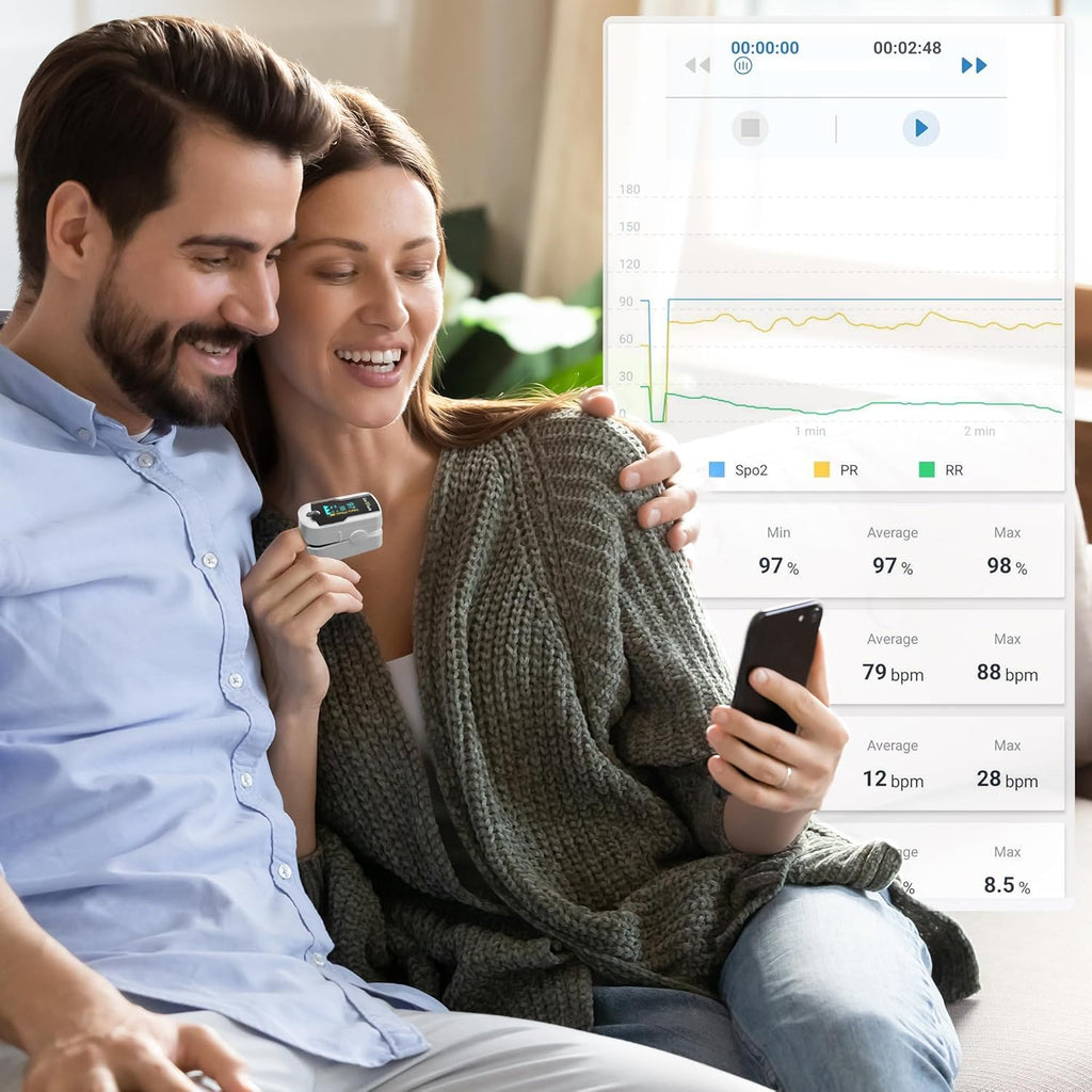 Zacurate 500E-B Oxímetro de pulso de dedo inalámbrico Bluetooth con aplicación GRATIS, SpO2, frecuencia cardíaca, pletismógrafo e índice de perfusión, medidor de oxígeno en la sangre